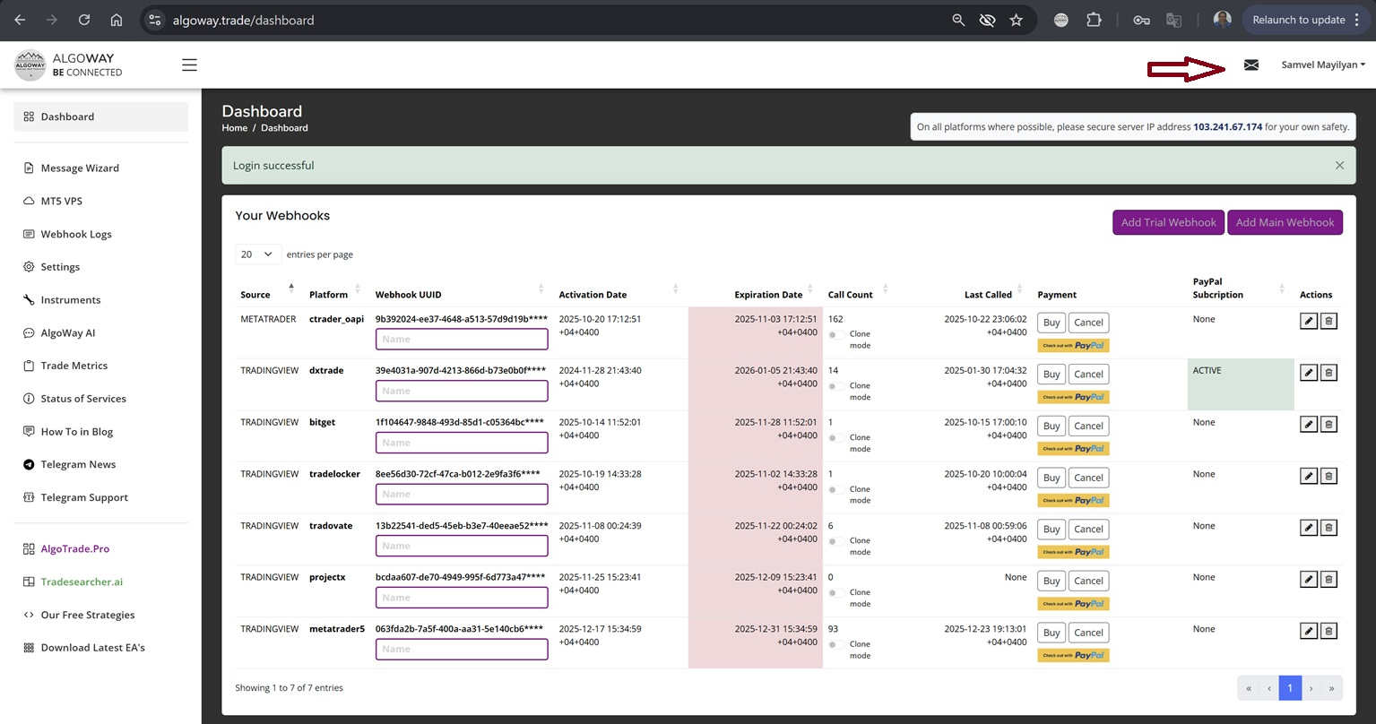 AlgoWay dashboard mail icon for incoming TradingView emails