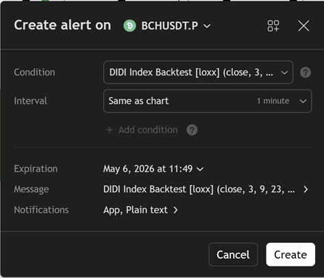 Create TradingView alert