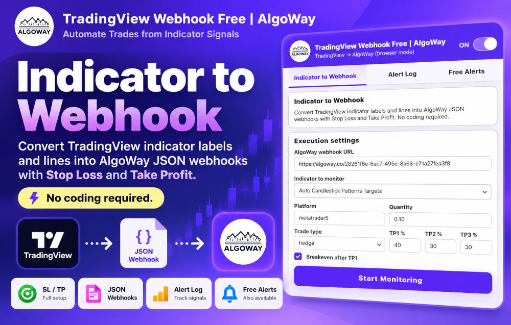 AlgoWay TradingView Indicator to Webhook no-code automation