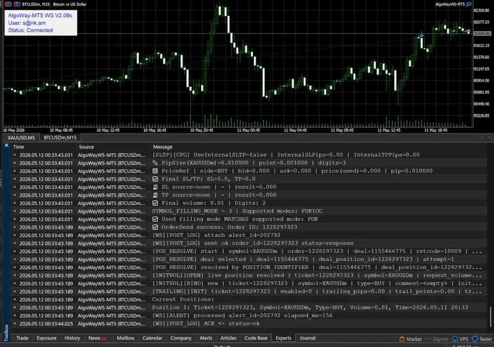 MetaTrader 5 terminal showing AlgoWay WebSocket connection and executed order log