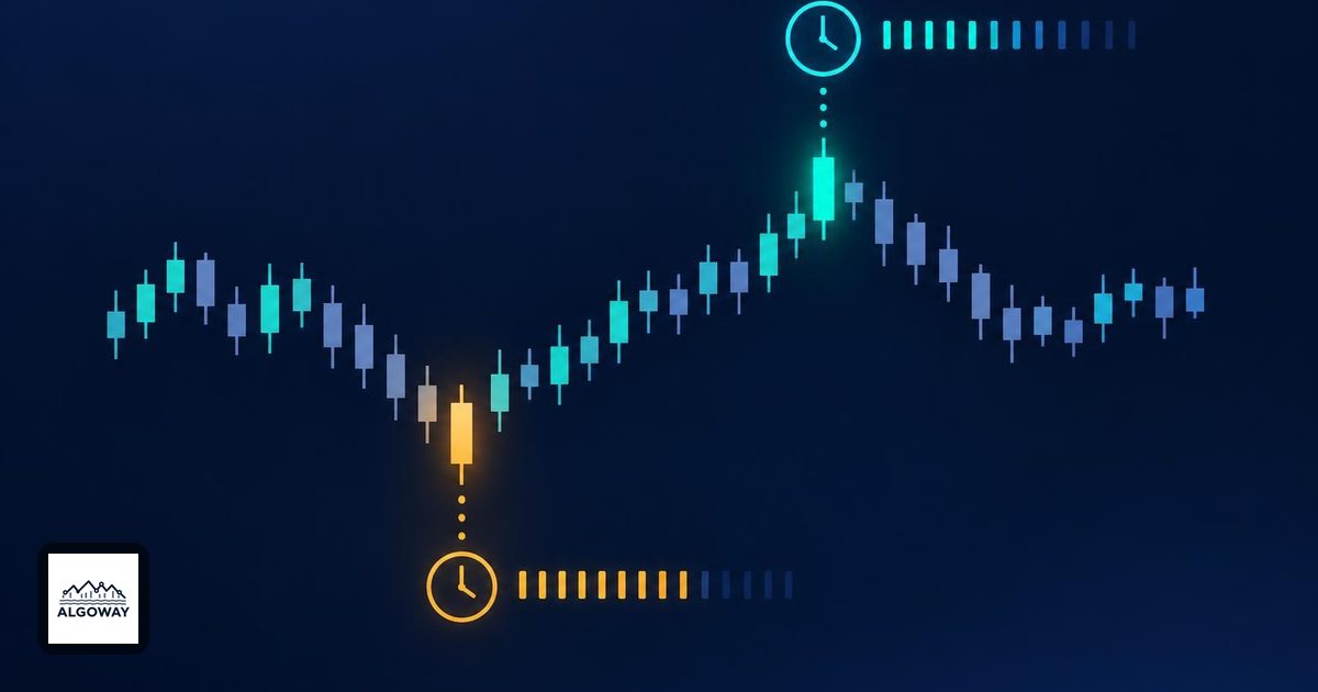 Aroon Indicator: Time Since Highs and Lows Explained