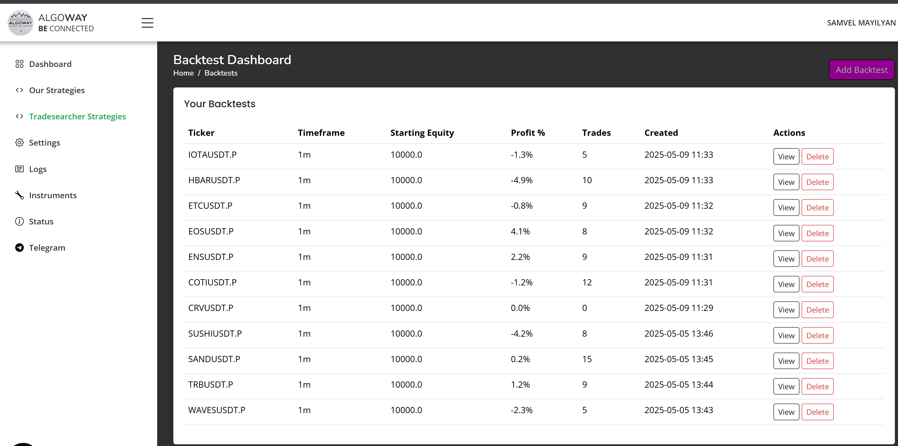 How to Use AlgoWay Backtesting with TradingView