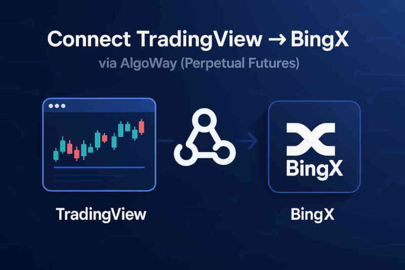 How to connect TradingView to BingX