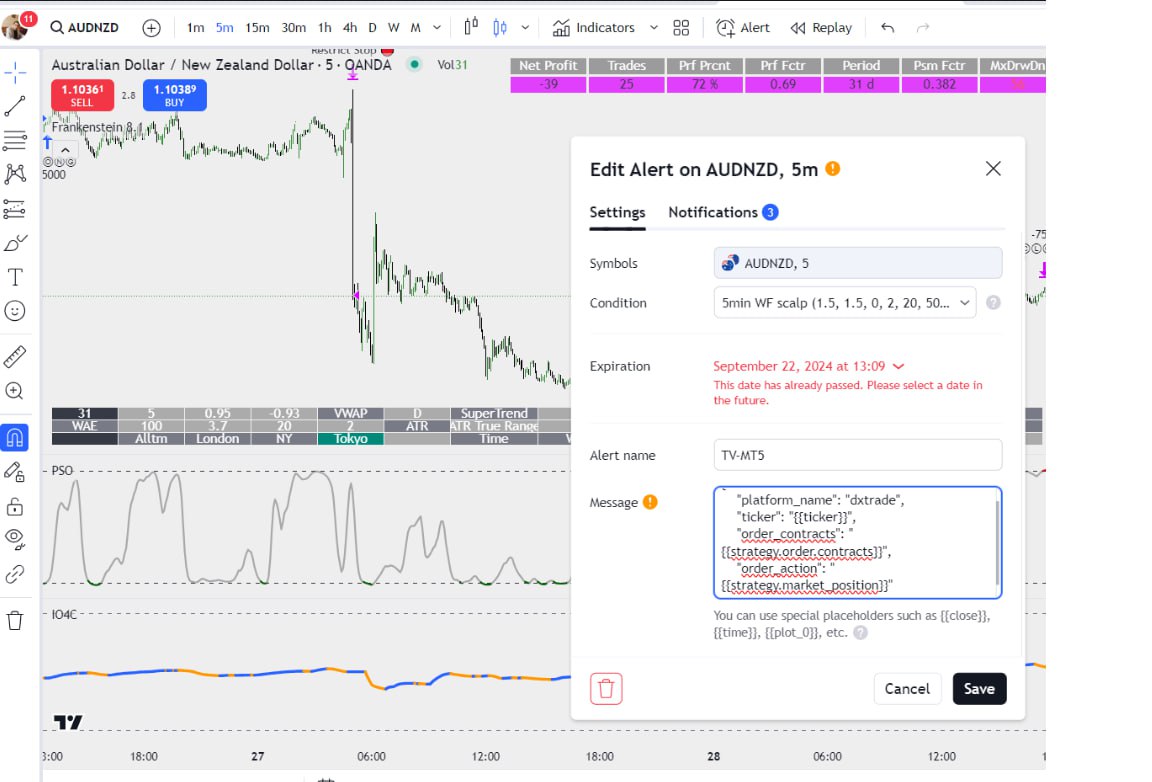 Guide to Creating a Webhook and Configuring It in TradingView