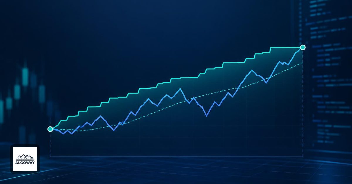 Two price paths with the same endpoints and different amounts of back-and-forth movement
