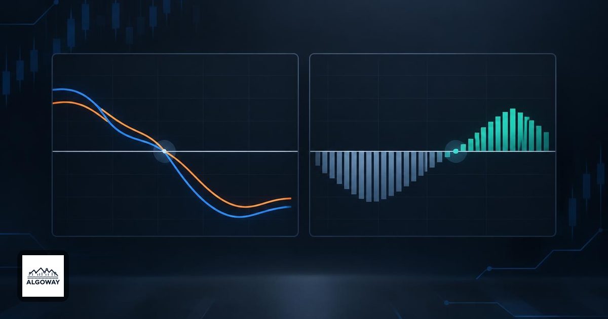 Schematic MACD curves and histogram illustrating two different zero crossings