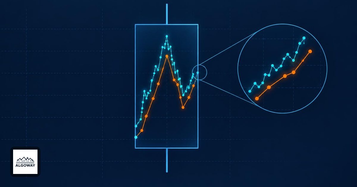 MT5 Real Ticks vs Generated Ticks: Why Tests Disagree