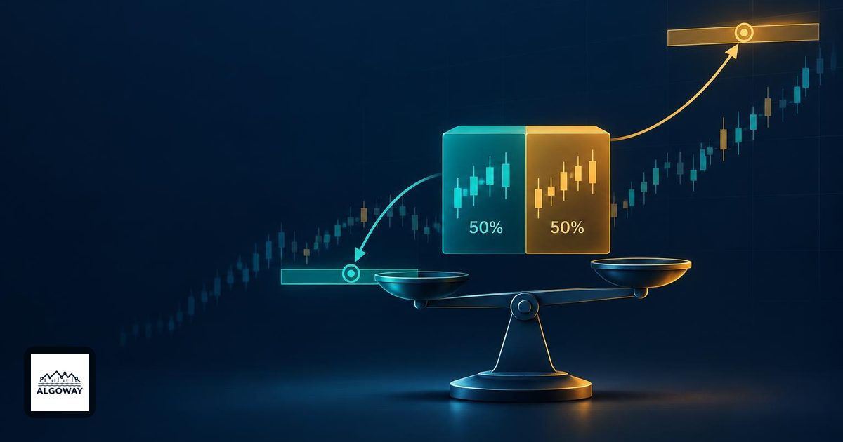 A position split between an early profit target and a later target with a balance showing combined payoff