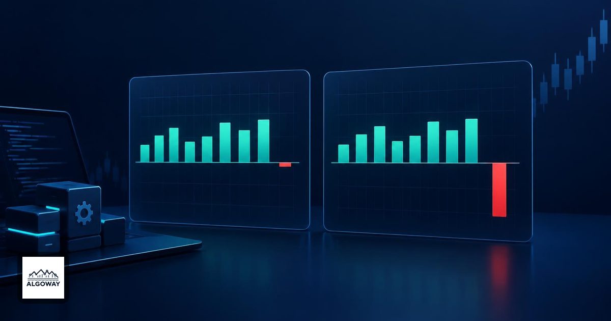 High Profit Factor: Why a Small Trade Sample Misleads illustration