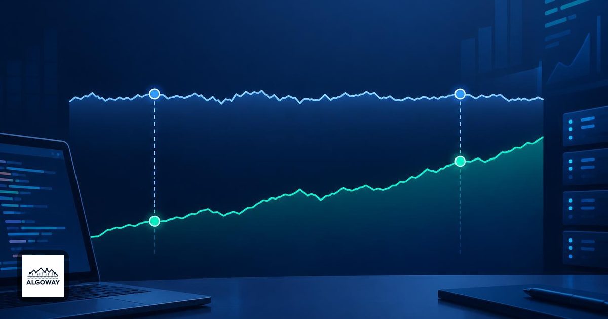 Conceptual flat price trace and rising ROC with changing historical reference points