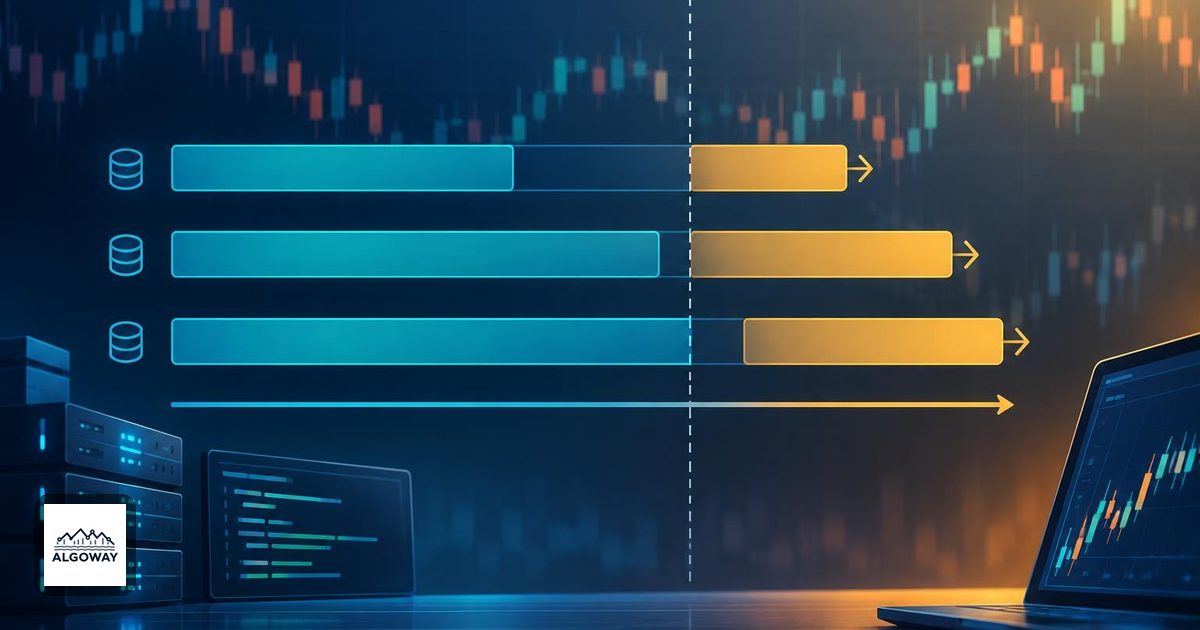 Trading Model Validation: Why Random Splits Mislead