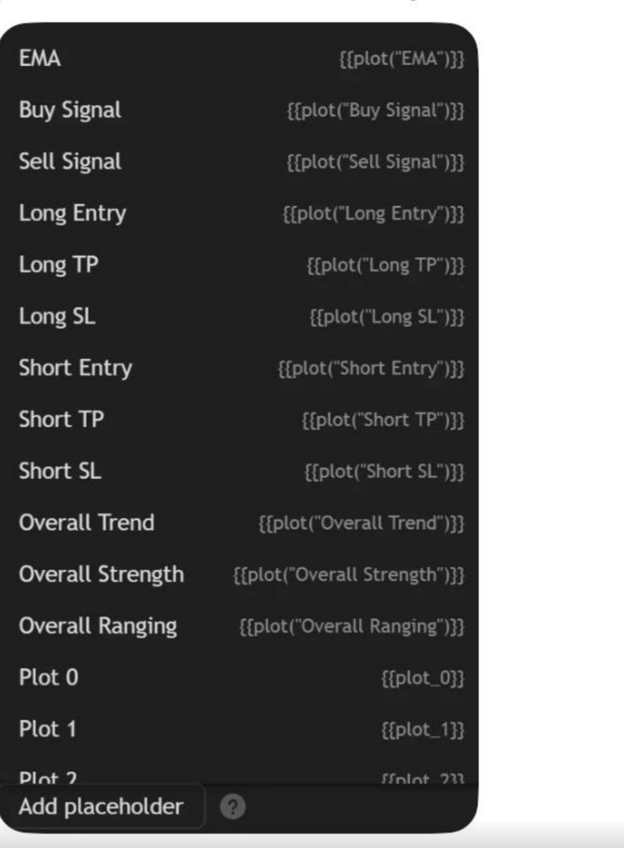 TradingView Add placeholder menu showing Long Entry Long TP Long SL Short Entry Short TP and Short SL indicator values