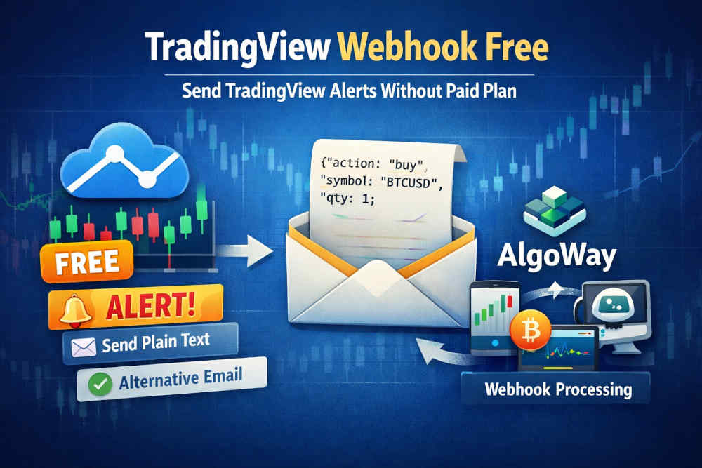 TradingView webhook free with AlgoWay plain text email workflow