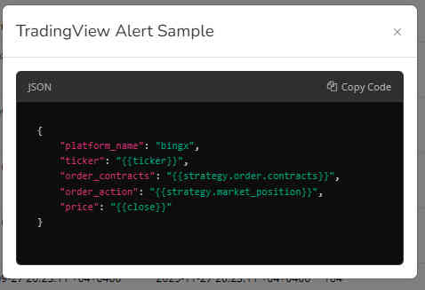 TradingView Create Alert settings for BTCUSDT.P 1h