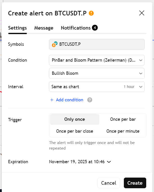 AlgoWay TradingView Alert Sample JSON modal