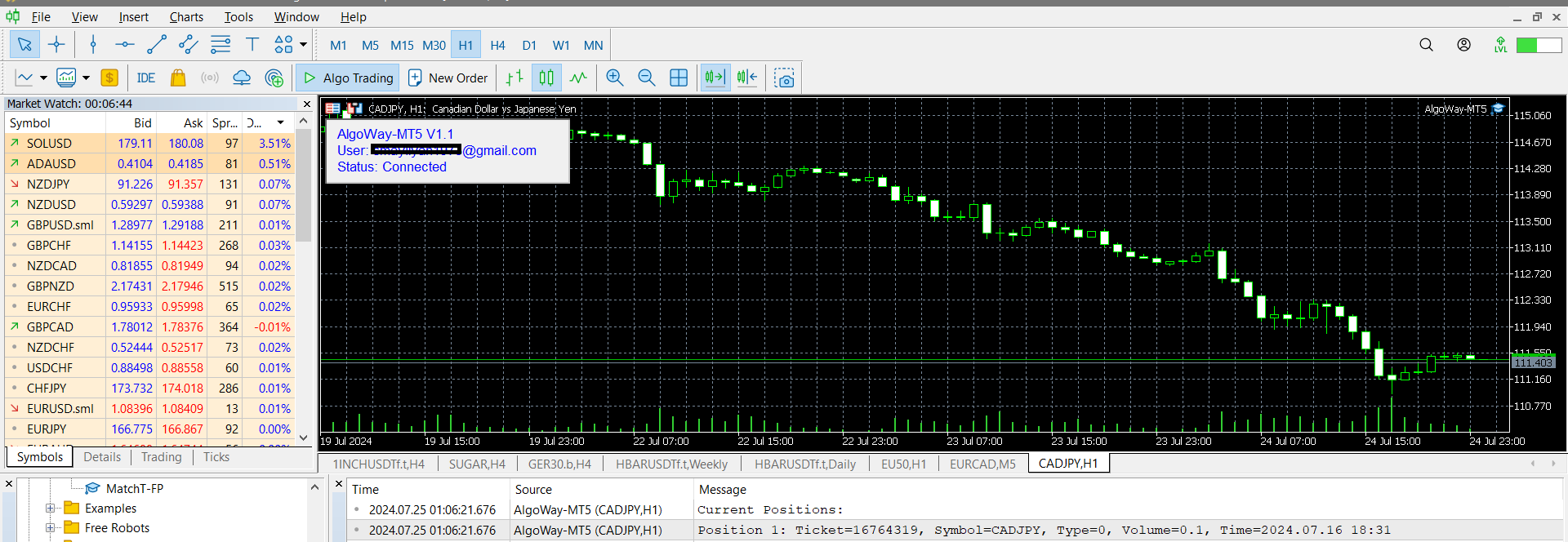 Expert Advisor Status in MetaTrader 5