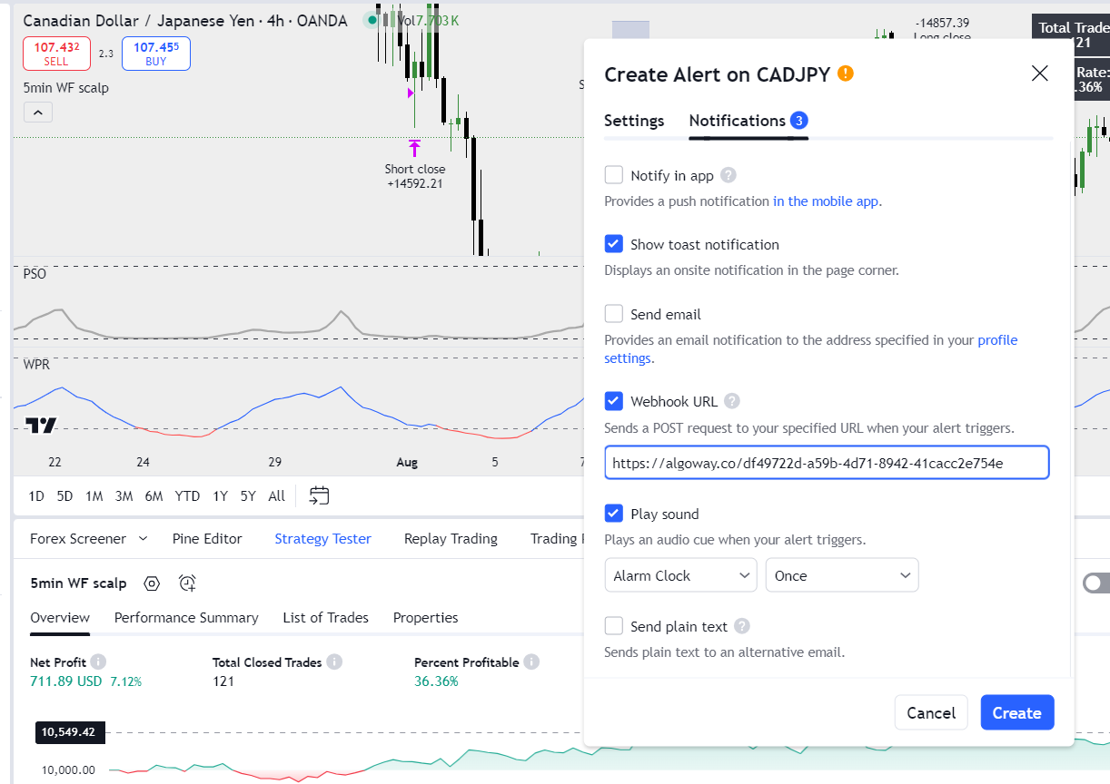 TradingView Alert Message Setup